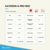 Pack of Gateron ks-9 G PRO Key Switches for Mechanical