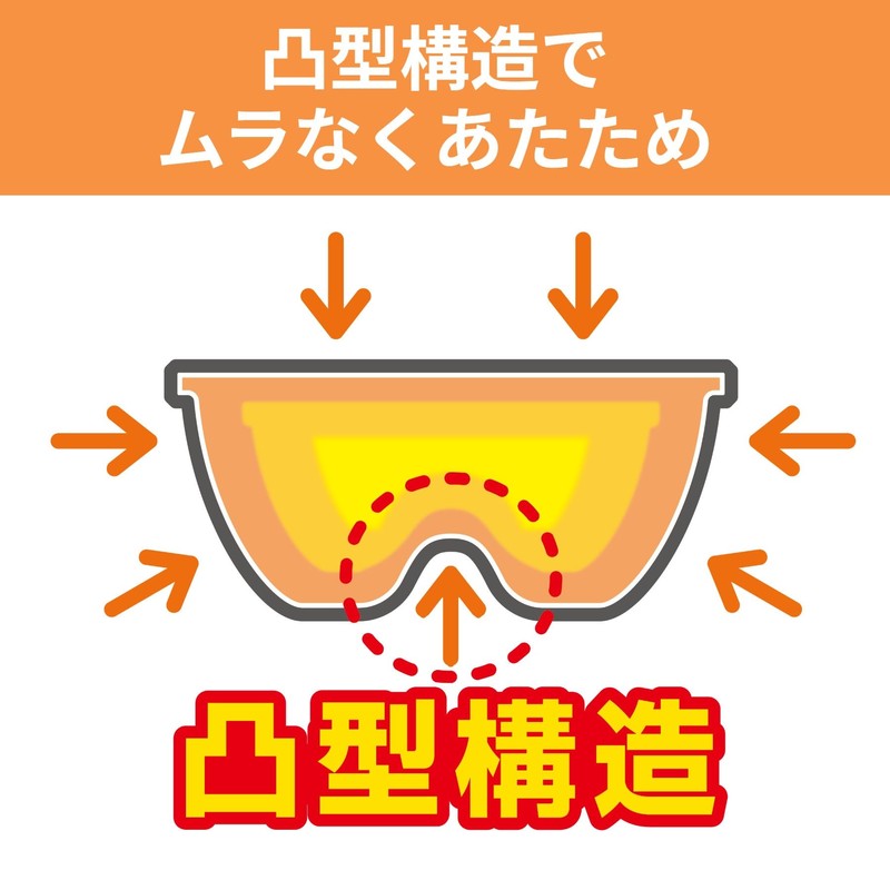 Kitinto-san Food Freezer Storage Containers, Assorted Set