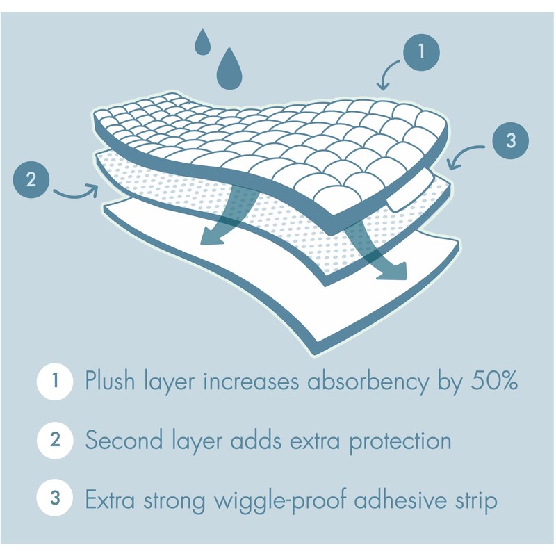 Naturally Nature Baby Booster Pads - Size N-3 Boys, 64-Pack,