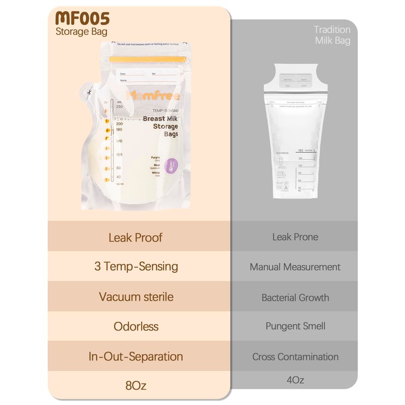 Milk Bag with Self Standing（60PCS）