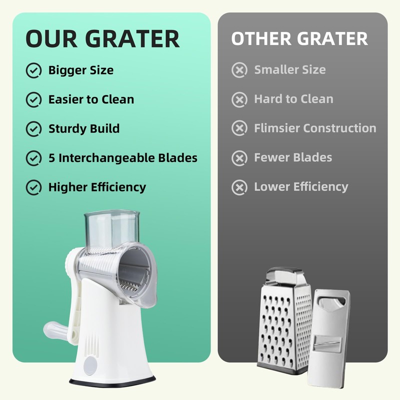 REDPANT 5 in 1 Rotary Cheese Grater, Manual Hand Crank