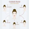 Mascarillas Faciales Rodillo Jade
