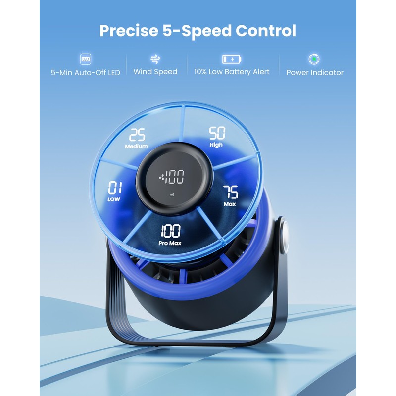 Gaiatop Small Desk Fan Rechargeable, Quiet Small Fans, Max 11.5H