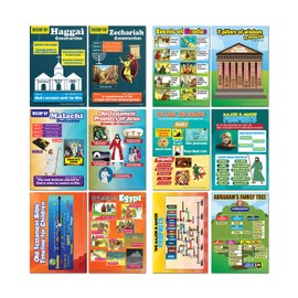 NewEights Educational Bible Knowledge on Old Testament Series 4 for Kids Learning Posters (6-Pack) – Class Schooling Early Educational Charts for Boys, Girls – Teaching Tool Set for Home Daycares