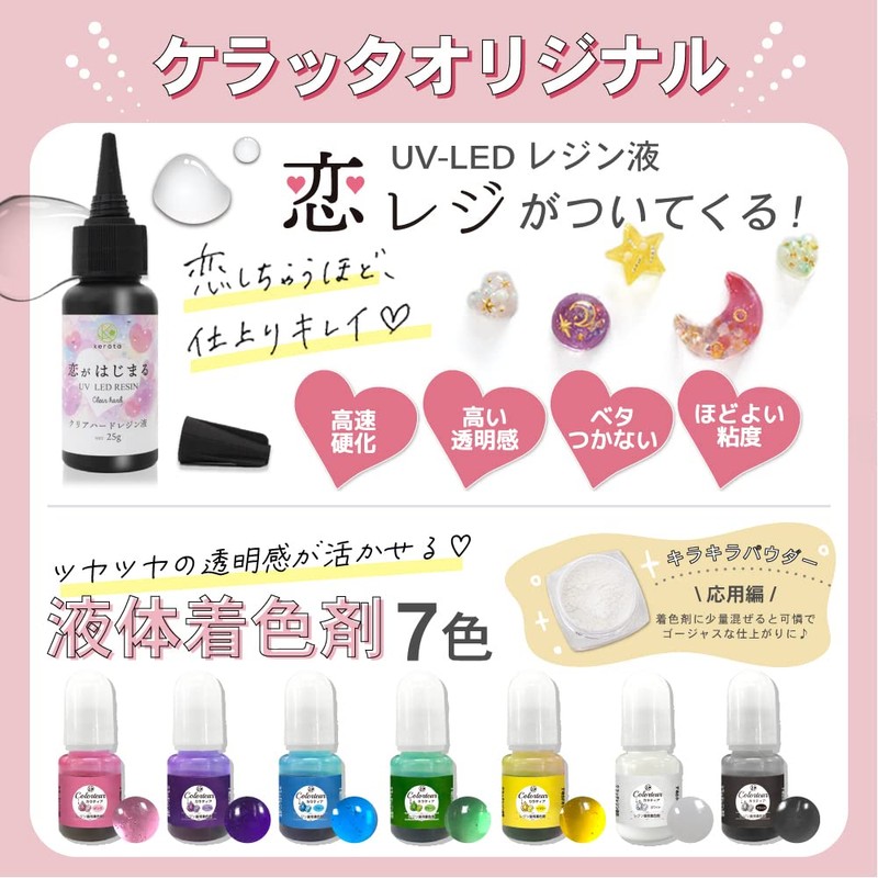 Keratta Resin Set Starter Kit for Beginners, Work Studio Box