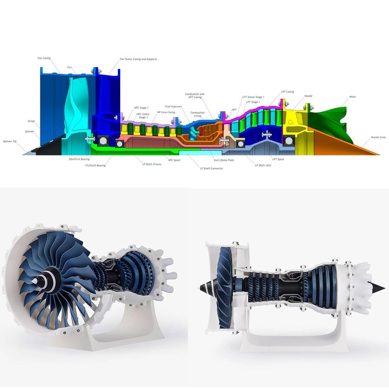 For Bambu Lab Makerworld MH006 Jet Engine Creative Model Kit