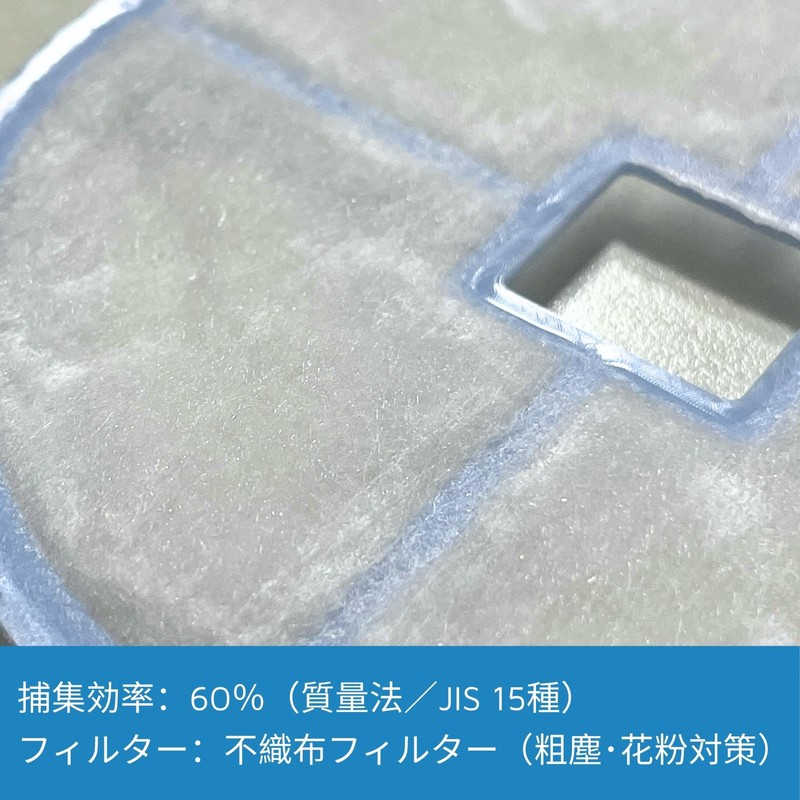 FLammi UNIX Non-Woven Filter Set, Compatible with KRP150, Ventilation Vent