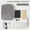 SEDEX Electronics Travel Organizer Electronic Accessories Cases Cable Organizer Pouch