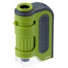 Reimei Fujii Microscope Handheld Microscope ZOOM Green RXT1143M