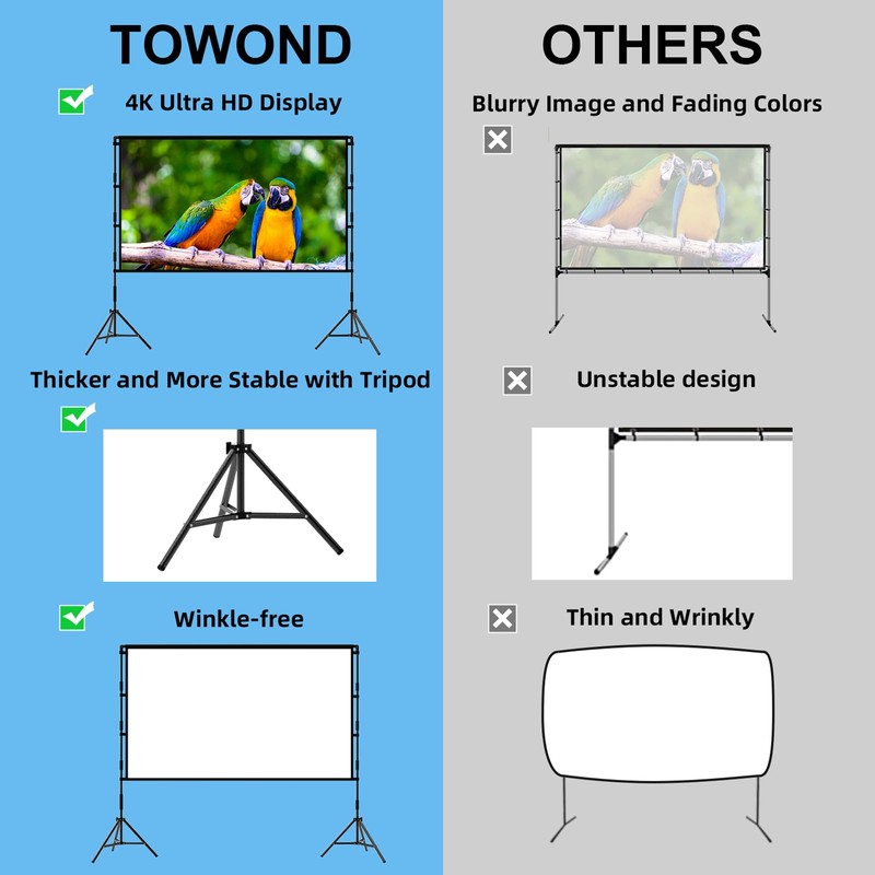 TOWOND Projector Screen with Stand, 84 inch Outdoor Projector Screen