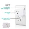 Cordinate Grounded Outlet On/Off Power Switch, 3 Prong, Plug in