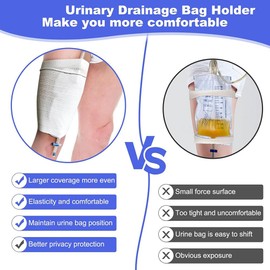 Snblzhef Comfortable Catheter Leg Bag Sleeves: Secure Fabric Urine Bags Holder 2-Pack with Adjustable Straps for Men, Women M
