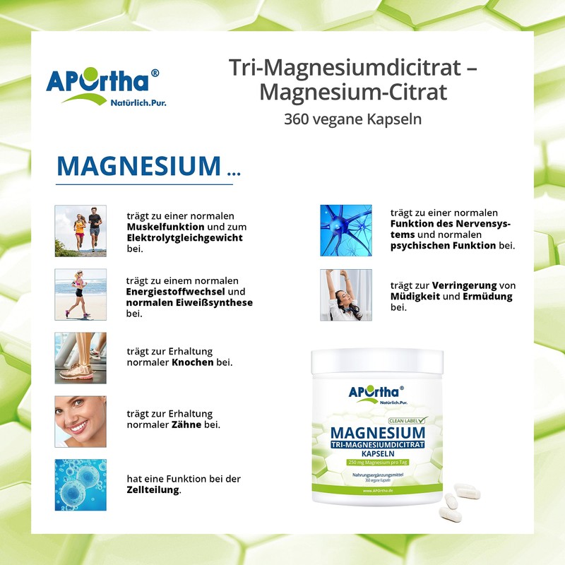 APOrtha® Magnesium Citrate - Tri-Magnesium Dicitrate 360 Capsules, 250 mg