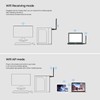 Wireless USB 3.0 WiFi Adapter 1200Mbps, WiFi Dongle Dual Band