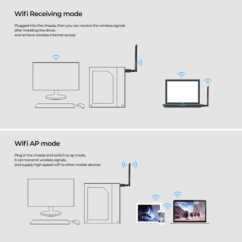 Wireless USB 3.0 WiFi Adapter 1200Mbps, WiFi Dongle Dual Band