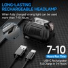 2 Sets High-End Comfortable Camping & Work Headlamp, Long Endurance