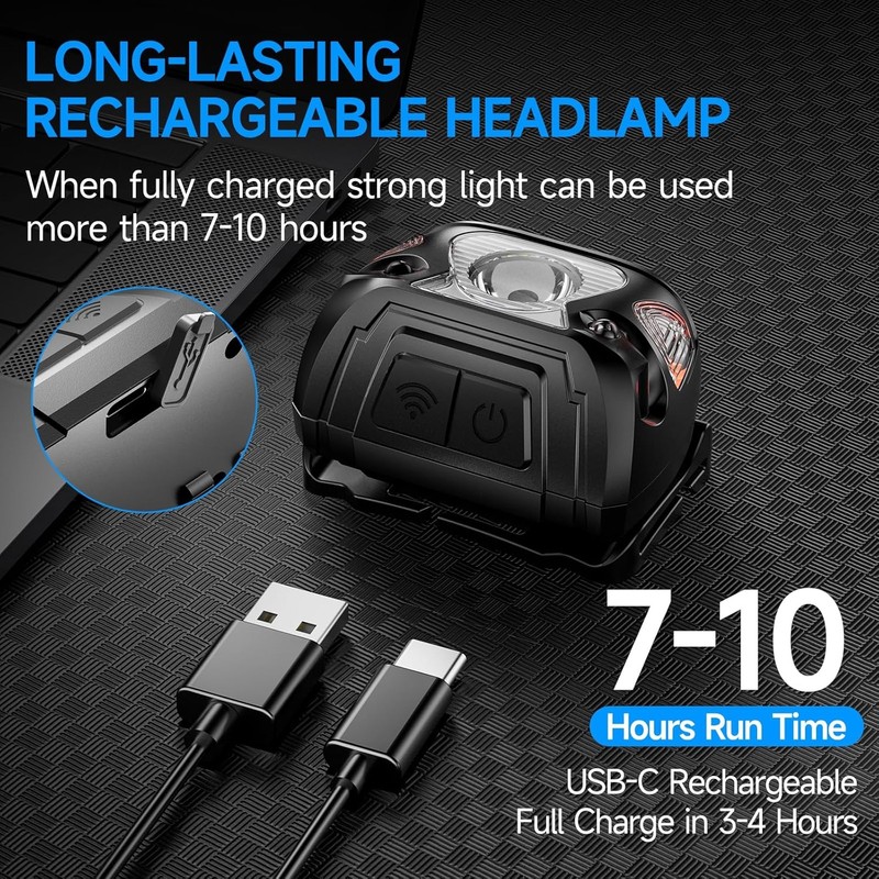 2 Sets High-End Comfortable Camping & Work Headlamp, Long Endurance