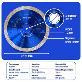 SEDION Cutting Discs