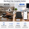 Tuya Smart IR RF Remote Control for Home Appliances –