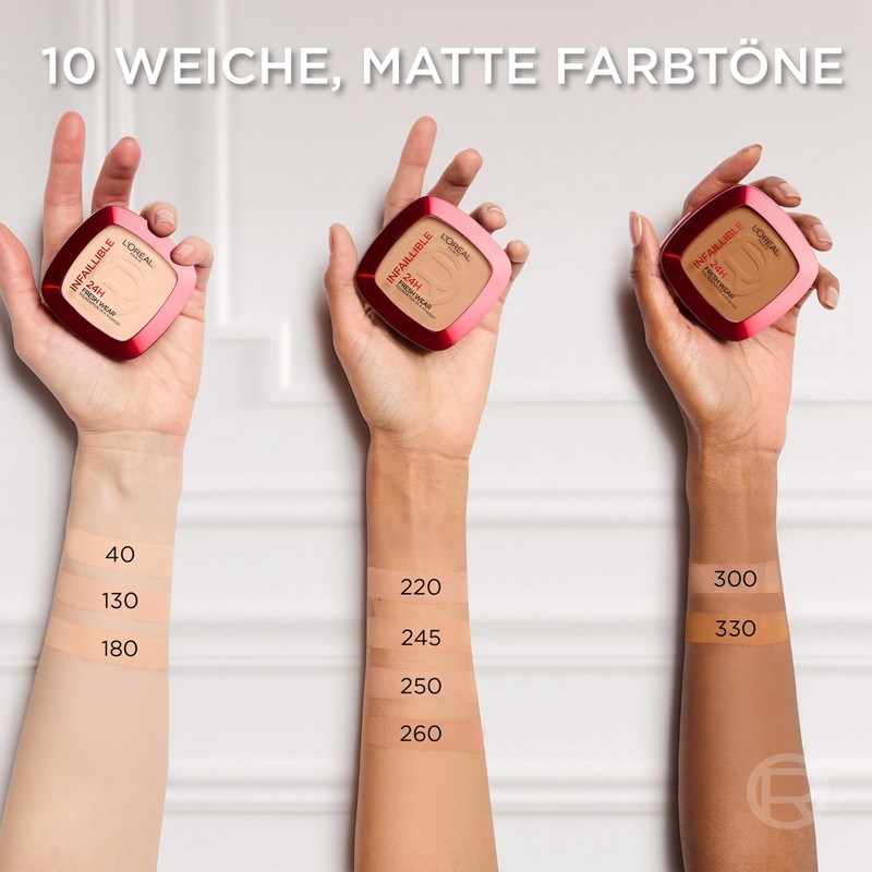 L'Oréal Paris Waterproof Powder Foundation with High Coverage, Concealing Compact