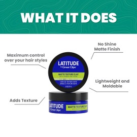 GREAT CLIPS LATITUDE Matte Texture Clay | Hair Gel for Men | Medium Hold + No Shine | 2oz