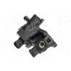 Gasket, Thermostat Housing