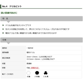 Star M 4-150 Drill Bit 0.6 inches (15 mm)