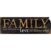 CANVAS ON DEMAND Family - Where Life Begins Wall Decal,