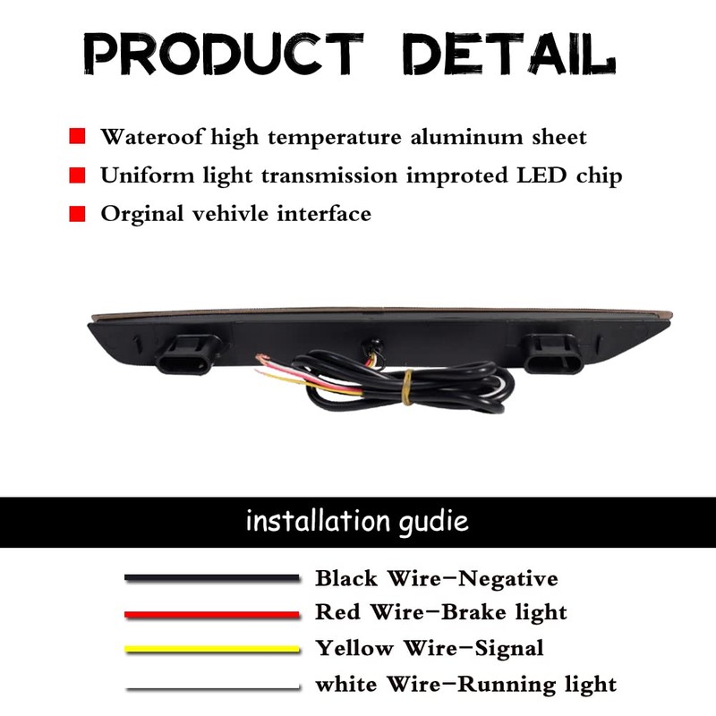 GTINTHEBOX for 2011 2012 2013 2014 2015 2016 2017 Honda