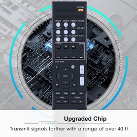 Replacement Remote Control RC-928R for Onkyo RC-909R TX-SR353 TX-SR373 HT-S3900 A/V Receiver