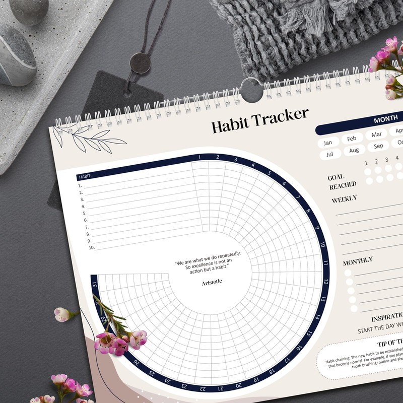 BIROYAL Habit Tracker Calendar (Undated 12 Month), Daily Weekly and