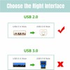 Guy-Tech USB Cable Cord for Numark iDJ Dual-DJ Mixer Mixing