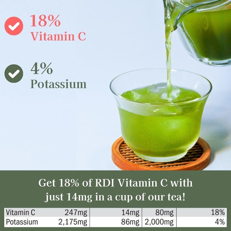 Matcha Infused Green Tea Bags 40 packs/80 g Biodegradable Filter,