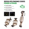 WRYNRQW 3.6L Front Catalytic Converter Kit Fit for Chevy Traverse