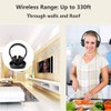 ZANCHIE Wireless TV Headphones Over Ear Headsets-RF Transmitter Charging Dock,