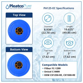 Pleatco PA125-EC Pool Filter Cartridge Replacement for Unicel: C-9499, Filbur: FC-1299, OEM Part Numbers: CX1250-RE, CX1500-RE, White