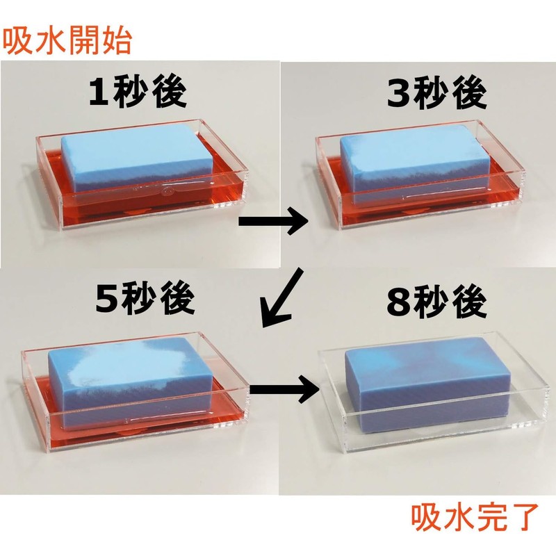 Aion 683-B Super Absorbent Sponge, Blue, Maximum Water Absorption, Approx.