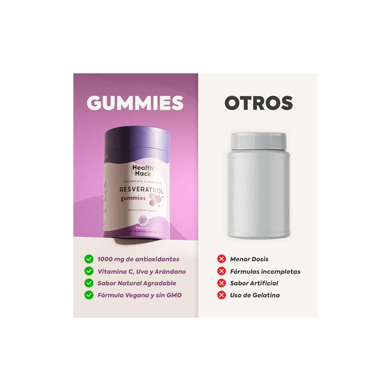 Resveratrol Antioxidante 180 Gomitas para Adulto Sin Azúcar Health Hack