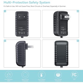 GIZMAC Global 6V AC/DC Adapter for Summer Infant Slim & Secure 02800 2800 Baby Video Monitor 6VDC Power Supply Cord Cable PS Wall Home Battery Charger Mains PSU