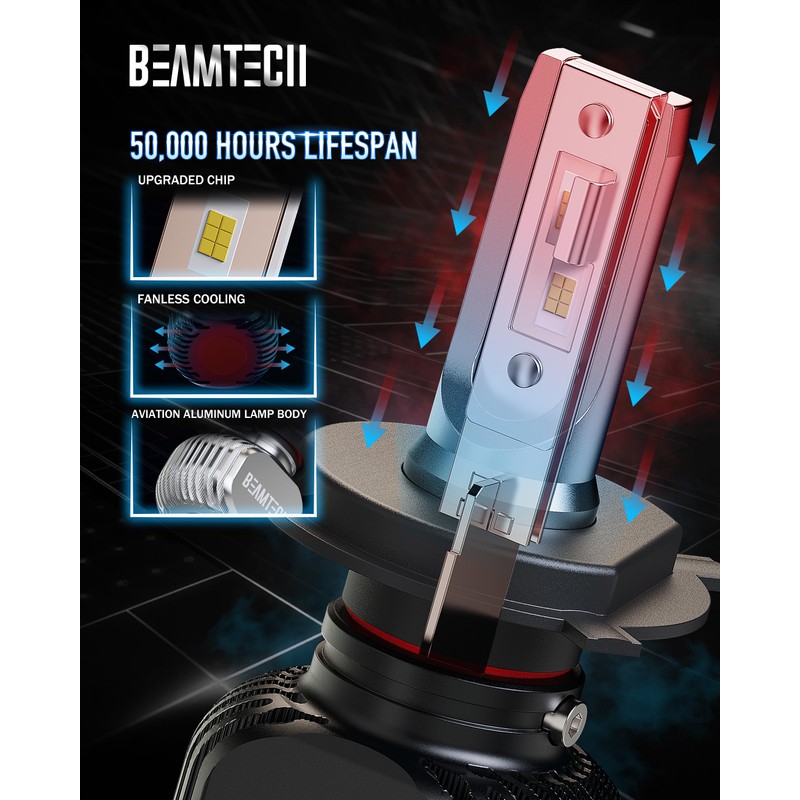 BEAMTECH H4 Bulbs, 900-3 S1 Series Fanless Fog Light, Pack