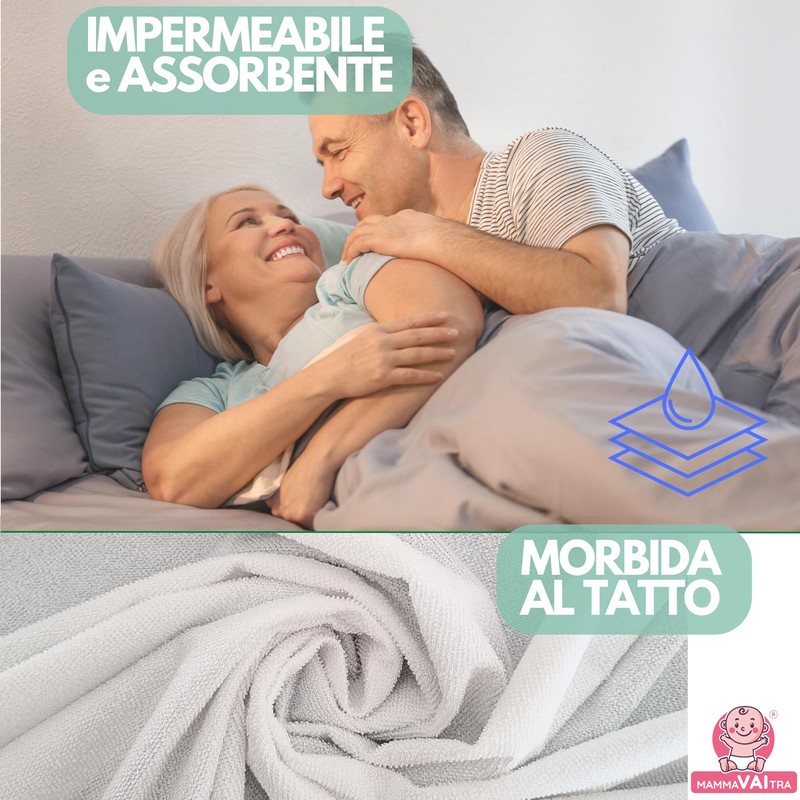 Traversa Impermeabile Lavabile Bambù 80x100 cm Lettino Culla Coprimaterasso