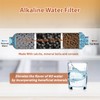 Puredrop PDR-FA15 Alkaline Water Filter Cartridge Replacement for Reverse Osmosis
