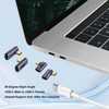 Pence & Moon Collective 2 Pcs 90 Degree Usb C,