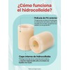 2PCS Cinta Hidrocoloide para el Cuidado de Heridas Hydrocolloid Roll