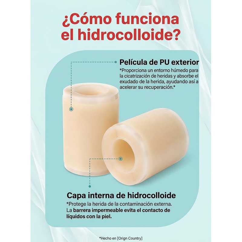 2PCS Cinta Hidrocoloide para el Cuidado de Heridas Hydrocolloid Roll