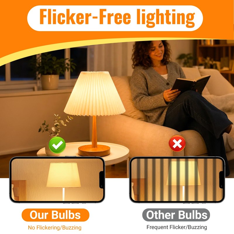 Blakapoo 100 Watt Incandescent Light Bulbs, A19 100W Frosted Light