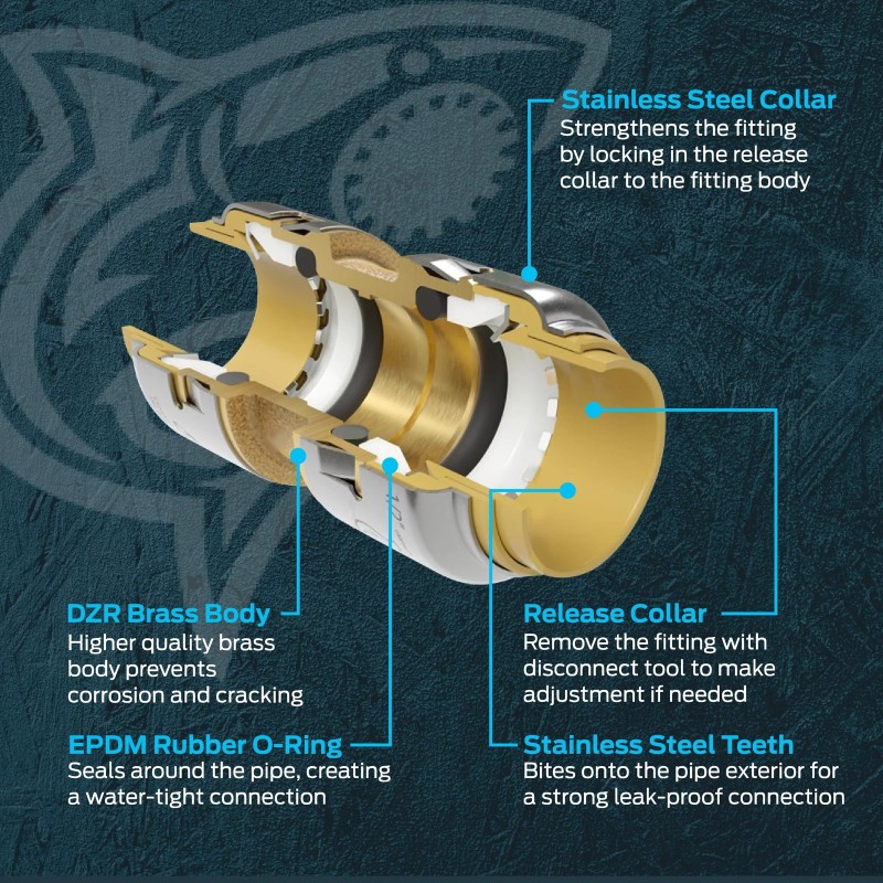 Sharkbite Max 1/2 Inch Push Cap Brass Plumbing Fitting Pex