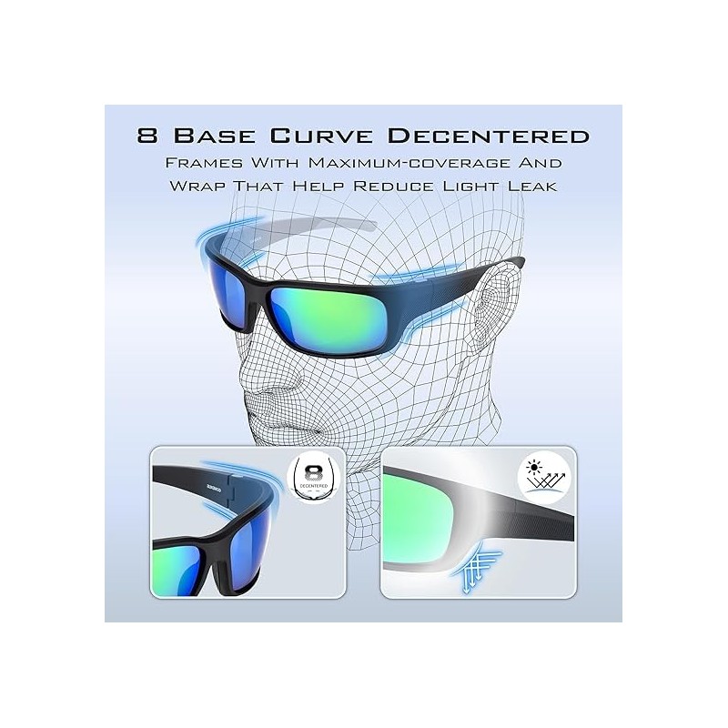 GOMEXUS F15 Fishing Sunglasses, CR39 Optical Polarized Lenses, Men's, Polarized