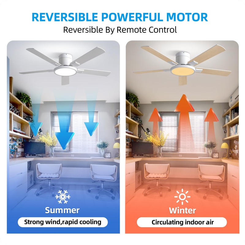 Ceiling Fans with Lights, Flush Mount Ceiling Fan with Remote/APP/Offline