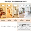 slochi 1Pack LED Flush Mount Ceiling Light Fixture, 12 Inch